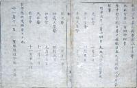F19081905〇明治政府布告 年中祭日祝日等の休暇 太政大臣 三條実美  明治６年 置賜県 山形県〇和本古書古文書   