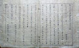 F19081912〇明治政府布告 大坂師範学校に於いて学業試験の上 生徒１００名 入校差許候  明治６年 置賜県 山形県〇和本古書古文書 