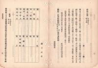 N18091111○明治布告布達 明治16年○本邦在留朝鮮人へ鳥獣猟免状下付方 遊猟免状を下附し総て内国人同様処分 農商務卿西郷従道 ○和本古書古文書