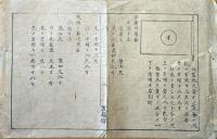 F19082101〇明治政府布告 祝日 日章御国旗掲揚奉祝 大中小 旗寸法  明治６年 置賜県 山形県〇和本古書古文書 