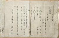 F19082103〇明治政府布告 大坂府 宮城県仙台 小学師範学校設立相成り 生徒学業試験 百名を限り差許す候 雛形添え書 明治６年 置賜県 山形県〇和本古書古文書 