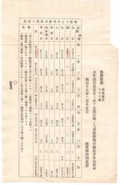 N18091525○明治布告布達 明治17年○明治17年現役兵徴集人員表 軍管別兵種別 総員26,481名  陸軍卿西郷従道 ○和本古書古文書
