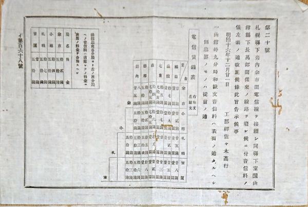 f23090805〇古地図 膠州湾攻圍戦局詳図 ドイツによる租借 第一次 f23090805〇古地図 膠州湾攻圍戦局詳図 ドイツによる租借 第一次