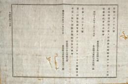 F19090909〇明治布告 道路開築諮問 臨時県会 明治１６年〇和本古書古文書  