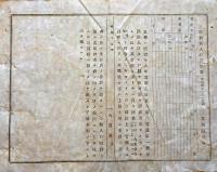 F19072701〇明治政府布告布達 町村別人口戸数の儀 明治１７年 大阪府〇和本古書古文書