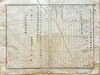 F19072706〇明治政府布告布達 地方税中営業税雑種税を賦課せし各営業者 明治１７年 大阪府〇和本古書古文書