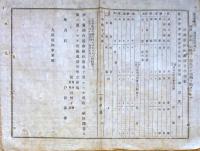 F19072707〇明治政府布告布達 証券印税規則改正 明治１７年 大阪府〇和本古書古文書 