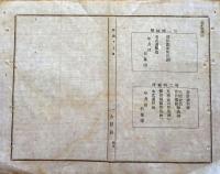 F19072707〇明治政府布告布達 証券印税規則改正 明治１７年 大阪府〇和本古書古文書 