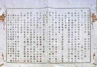 F19072803〇明治政府布告布達 温泉取調の儀 一般の鉱泉取調 明治６年 新潟 県治報知〇和本古書古文書