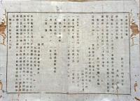F19072803〇明治政府布告布達 温泉取調の儀 一般の鉱泉取調 明治６年 新潟 県治報知〇和本古書古文書