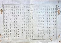 F19072804〇明治政府布告布達 清国と仮条約御取結の処 本条約 大礼服調製の儀 右大臣 岩倉具視 明治６年 新潟 県治報知〇和本古書古文書