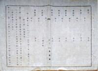 F19072901〇明治政府布告布達 教育令交付相成候 校則 教則 試験規則 明治１２年 島根県〇和本古書古文書