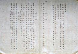 F19072909〇明治政府布告布達 地方税支出方の儀 第１條～第５條 明治１２年 島根県〇和本古書古文書 