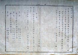 F19072911〇明治政府布告布達 地方税 地価割戸数割 徴収規則 明治１２年 島根県〇和本古書古文書