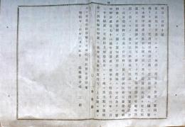 F19073002〇明治政府布告布達 堤上堤腹を使用するものは 民有堤塘使用願 明治１２年 島根県〇和本古書古文書 