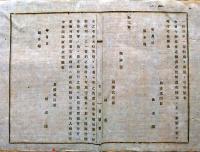 F19073003〇明治政府布告布達 島根県巡査奉職志願の者 書式願書雛形 明治１２年 島根県〇和本古書古文書 