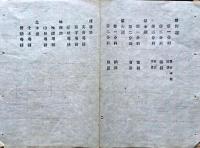 F19073005〇明治政府布告布達 岐阜県各課分掌 改正 一覧表 明治１２年 岐阜県〇和本古書古文書 