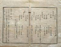 F19053002〇明治政府太政官布告 諸経費勘定帳書式の儀 佐賀県下賊徒 賊魁 江藤新平 就縛候条 明治７年 〇和本古書古文書