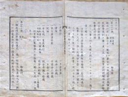 F19053004〇明治政府太政官布告 官選留学生旅費規程 諸拝借金穀證文書式 勘定帳雛形 貨幣品目 明治７年 〇和本古書古文書