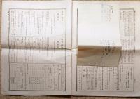 F19051808〇官報 印刷局 恩給法全文 陸海軍 水路告示 大正１２年(1923年) 〇和本古書古文書