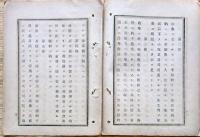 F19060103〇海外旅券と改称 海外旅券規則 第１條～第７條 １１丁 海外行免状の儀 外務卿 寺島宗則 明治９年 〇和本古書古文書