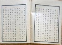 F19060207〇明治政府布告布達 官有の森林及び山野の員数に関するものは書式に照準提出 農商務卿 西郷従道 ４０頁 明治１５年 〇和本古書古文書