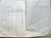 F19060209〇明治政府布告布達 英仏郵船へ減価乗込手続き 博覧会及び公用出張 第１條～１７條 世界地図付き 大蔵卿 大隈重信 １１頁 明治１５年 〇和本古書古文書
