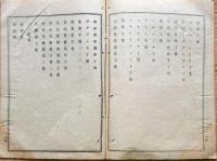 F19060210〇明治政府布告布達 酒類に薬品を配合し販売候者は売薬免許鑑札下付 別紙薬品一覧 大蔵卿 大隈重信 １７頁 明治１５年 〇和本古書古文書