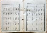 F19060211〇明治政府布告布達 種牛馬貸与候節は別紙規則に照らし貸渡候条 第１條～１８條 農商務卿 西郷従道 １３頁 明治１５年 〇和本古書古文書