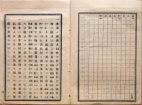 F19060213〇明治政府布告布達 盗誤伐木造材払下表及び賠償金表 改正 農商務卿 西郷従道 ８頁 明治１５年 〇和本古書古文書