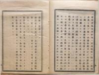 F19060213〇明治政府布告布達 盗誤伐木造材払下表及び賠償金表 改正 農商務卿 西郷従道 ８頁 明治１５年 〇和本古書古文書