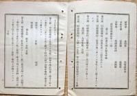F19060215〇薬学校通則 甲種薬学校 修業年限3年以上 入学資格 18歳以上 第１條～第１５條 ６丁 文部卿  明治１５年 〇和本古書古文書