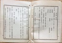 F19060215〇薬学校通則 甲種薬学校 修業年限3年以上 入学資格 18歳以上 第１條～第１５條 ６丁 文部卿  明治１５年 〇和本古書古文書