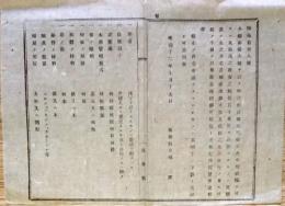 F19102502〇明治政府布告 西洋形商船免状改正公布相成り 明治１２年 島根県〇和本古書古文書