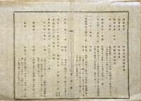 F19102502〇明治政府布告 西洋形商船免状改正公布相成り 明治１２年 島根県〇和本古書古文書
