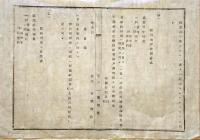 F19102504〇明治政府布告 官道官林等 総て官有地内へ用水井戸溜池 拝借の儀 明治１２年 島根県〇和本古書古文書