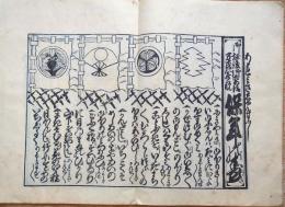 J24060609〇享保読売はやり唄 稀書複製会 米山堂 昭和３年〇和本古書古文書 