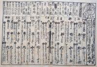 J24060611〇享保読売はやり唄 稀書複製会 米山堂 昭和３年〇和本古書古文書 