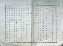 F19042311〇公文書 布告布達 凍氷製造人並びに販売人取締規則 明治１１年 埼玉県 〇和本古書古文書