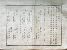 F19042316〇公文書 布告布達 小学初等師範学科卒業者 氏名 明治１２年 埼玉県 〇和本古書古文書