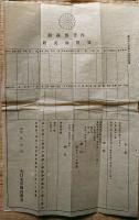 F19042317〇公文書 布告布達 航海公證規則 西洋形商船登簿船免状 大日本帝国内務省 明治１２年 埼玉県 〇和本古書古文書