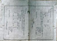 F19041708〇公文書 布告布達 金札引換公債証書発行条例 文例 第１号～５号 太政大臣 三條実美 明治６年 堺県 〇和本古書古文書