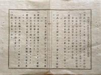 F19030506〇公文書 布告布達 京都府博覧会 大宮御所内に於いて開設 適要書 ３丁  明治１２年 埼玉県  和紙活版印刷  〇和本古書古文書
