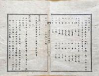 F19030906〇公文書 布告布達 北海道 後志胆振 東京新橋より横浜まで汽車往復旅費規則 銃砲取締規則 宇和島県 神山県と改称 明治５年 〇和本古書古文書