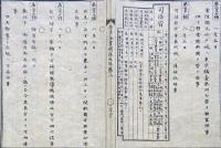 F19030910〇公文書 布告布達 常陸国水戸城へ東京鎮台 司法省官等表 明治５年 〇和本古書古文書