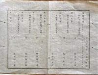 F19012906〇公文書 布告布達 西南戦争 鹿児島逆徒征討之際尽力不少 勲章下賜 ６丁 明治１２年 埼玉県 太政大臣 三條実美  和紙活版刷 〇和本古書古文書