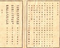 N18110139○大蔵省布達国立銀行設立3件明治11年①第九十三国立銀行 福島県三春大町②第三十七国立銀行 高知県高知本丁③第六十八国立銀行 堺県郡山柳町 ○和本古書古文書
