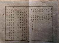 F19020507〇公文書 布告布達 内務省は「医師試験規則」を各県に達し 全国統一の試験を実施 医師試験 ５丁 明治１２年 内務卿 伊藤博文 〇和本古書古文書