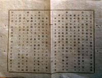 F19020507〇公文書 布告布達 内務省は「医師試験規則」を各県に達し 全国統一の試験を実施 医師試験 ５丁 明治１２年 内務卿 伊藤博文 〇和本古書古文書