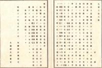 N18110709○明治布告布達 懲役人満期付与金取扱方 全期間を通じ傭工銭より食費引去り満期の節給与し勘定仕上べし 明治11年大蔵省○和本古書古文書